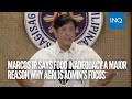 Bongbong Marcos says food inadequacy a major reason why agri is admin’s focus