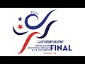 Novice Dance PD 1 & 2 | 2025 Midwestern Sectional U.S. Ice Dance Final