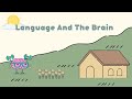 Foundational Linguistic HSE0354 : Language and the Brain [Video presentation]