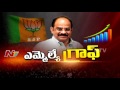 rajahmundry urban mla akula satyanarayana ntv special ground report mla graph