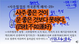 “사주가 운 좋은 것만 못하다 ”(四柱不如運好)