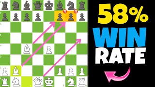 Master the Danish Gambit Trap: Win Chess Games in 4 Moves!