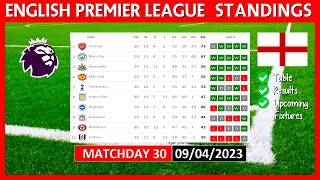 EPL TABLE STANDINGS TODAY 22/23 | PREMIER LEAGUE TABLE STANDINGS TODAY | (09/04/2023)