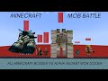 ALPHA MUTANT IRON GOLEM VS ALL MINECRAFT MEGA BOSSES ► Minecraft Mob Battle