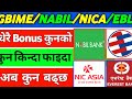 nabil gbime nica र ebl मा कुनले धेरै bonus दिन्छ कुन धेरै बढ्छ हेर्नुस top 4 commercial bank share