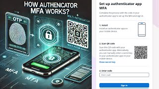 How MFA Works? Multi-Factor Authentication Workflow Explained Using Cognito