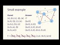 Minimum Spanning Trees 2: Kruskal's Algorithm