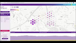 Proximus MyAnalytics tutorial: How to interpret a Real Time Crowd Management (RTCM) report?