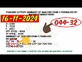 THAILAND LOTTERY Summary of Analysis from 5 Formula (s) BYINFORMATIONBOXTICKET | 16-11-2024.