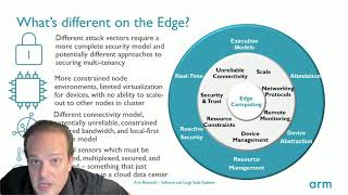 Building Open Infrastructure for Edge to Cloud AI