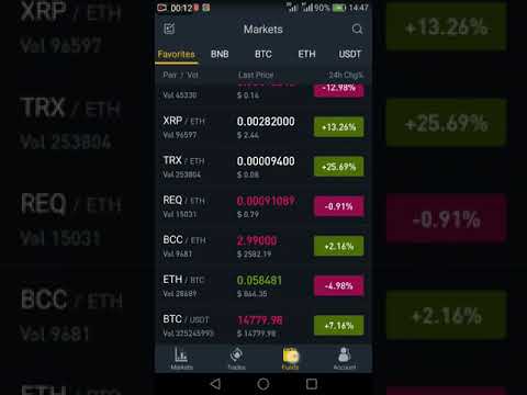 How To Buy And Sell In Binance - YouTube