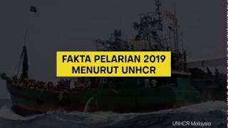 [INFOGRAFIK] Fakta pelarian 2019 menurut UNHCR