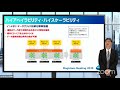 【magicians meeting 2020】magic xpi 4.13の新機能紹介