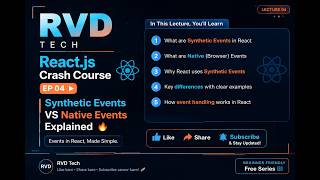 React.js Crash Course EP-04: Synthetic Events vs Native Events Explained