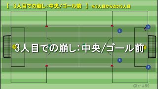 #89　3人目での崩し：中央/ゴール前