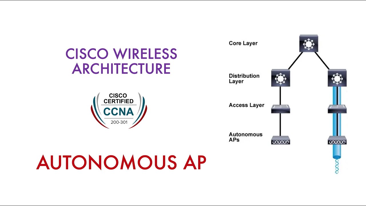 Cisco Wireless Architecture | Autonomous AP | CCNA 200-301 - YouTube