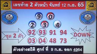 ติ๊กฮีโร่ EPพิเศษหวยลาว งวดวันจันทร์ที่ 12 กันยายน 65