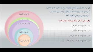 تعريف المجموعات العددية