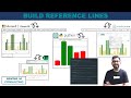 Reference Lines on Excel, Power BI, Tableau, Gen AI, and Python