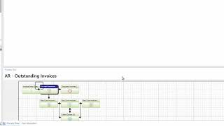 OnBase Unity Workflow