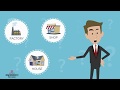 2D Animation Explainer Video for a Capital Advisory Company.