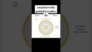 แถมผังดาวเหินยุค9,64ข่วย,60กะจื้อ ในปฏิทินฤกษ์ยาม64ข่วย