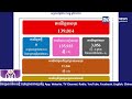 ក្រសួងសុខាភិបាល៖ ថ្ងៃនេះមិនមានរកឃើញអ្នកឆ្លងជំងឺកូវីដ១៩នោះទេ ខណៈអ្នកជាសះស្បើយក៏គ្មានដែរ