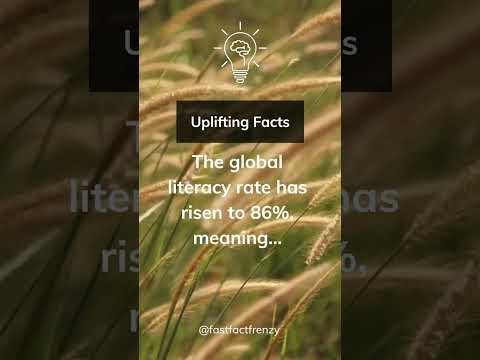 What percentage of the world can read?