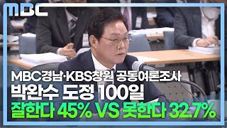 [여론조사] 박완수 도정 100일 | 잘한다 45% VS 못한다 32.7% (2022.10.17/MBC경남)