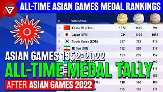 ALL-TIME ASIAN GAMES MEDAL RANKINGS (1951-2022)