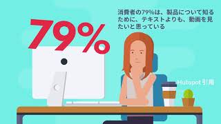 【ビジネス動画の作り方　vol.1」覚えておくべき３つのポイント