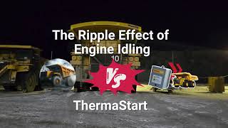 The Ripple Effect of Eliminating Idling in Mining Fleets