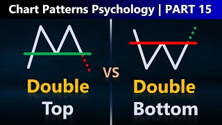 Double Top and double Bottom Chart Patterns Psychology |  Price Action series Part 15