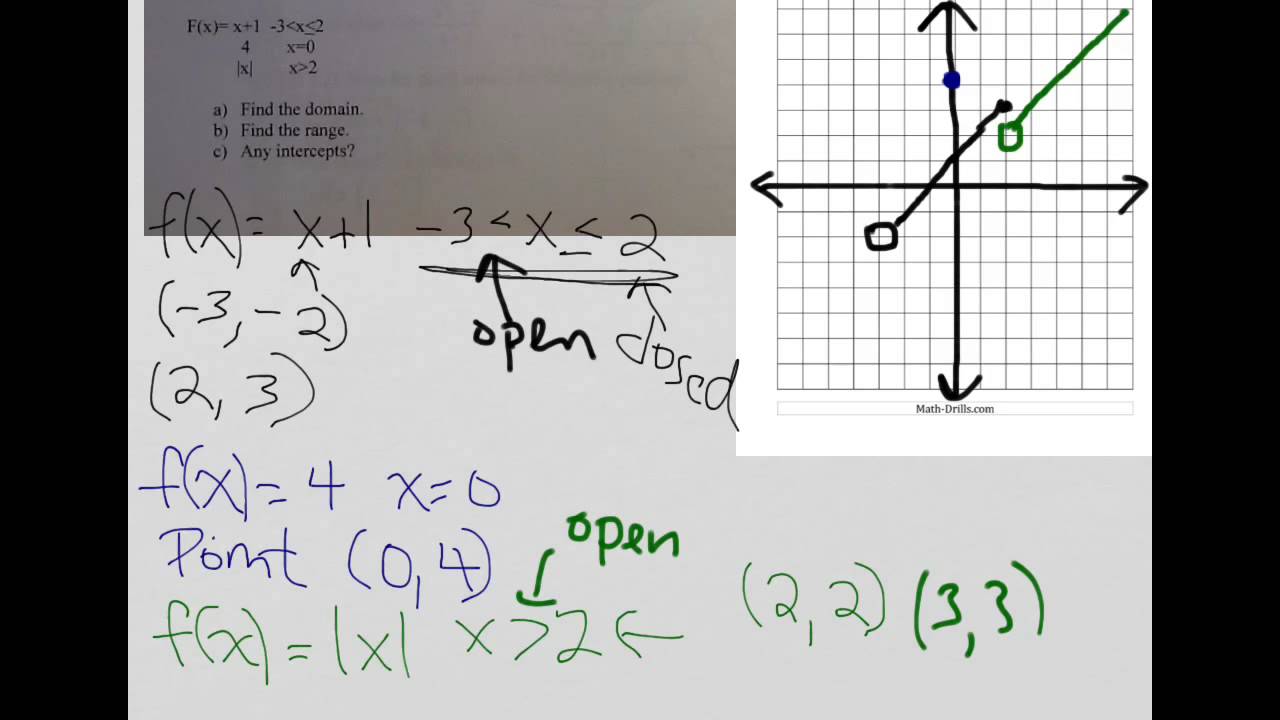 Pre Calc Unit 1 #7B - YouTube