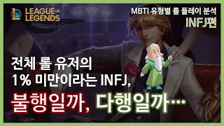 [INFJ편] 전체 롤 유저의 1% 미만이라는 INFJ, 불행일까 다행일까... MBTI 유형별 롤 플레이 분석 - 리그오브레전드