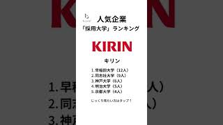 【有名企業10社の「採用大学」ランキング】#就活 #24卒 #24卒と繋がりたい #就活生 #就活生と繋がりたい #就活あるある