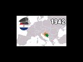 Countryballs Then vs Now #viral #country #history #geography #countryballs