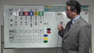 Ｇ２第２０回ＭＢ誕生祭～マクール賞～　第１０Ｒ準優勝戦展望番組（公営レーシングプレス鈴木編集長予想）