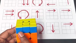 Expert Tips: Mastering the Magic Cube Puzzle Best Cuber Mk