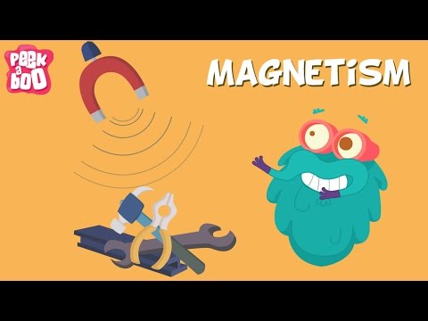 What are the applications of attractive property of a magnet?