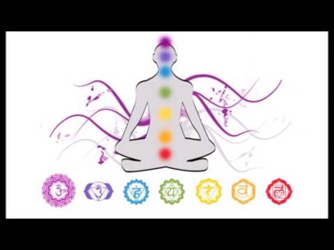 Which Chakra is Out of Balance and the Best Way to ReAllign Them Which Chakra is Out of Balance and the Best Way to ReAllign Them
