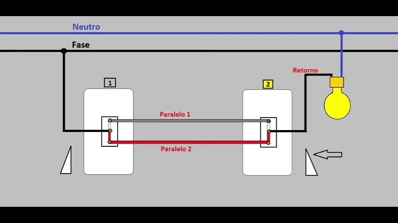 Esquema De Ligação Three Way Retoedu