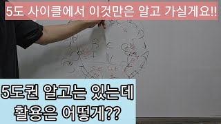 5도 싸이클로 코드진행 찾는 방법