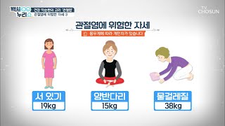 🚨주목🚨 관절염에 위험한 자세 3가지 [백세누리쇼] 34회 20200805