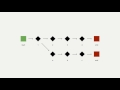 Functional Concepts with JavaScript: Part I