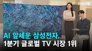 AI 앞세운 삼성전자, 1분기 글로벌 TV 1위