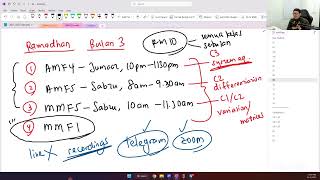 Addmathskacang AMF5C2 Circular Measure FREE CLASS III