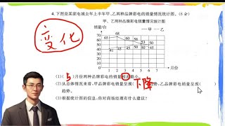 人教版五年级下册数学期末必考易错题精讲25