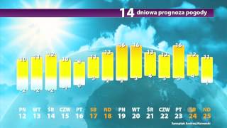 Mroźna jesień nadciąga - Pogoda długoterminowa  12.10 - 25.10