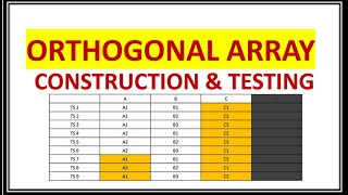 Orthogonal Array-Orthogonal Testing-Orthogonal Array Taguchi-Construction Of Orthogonal Array-How To